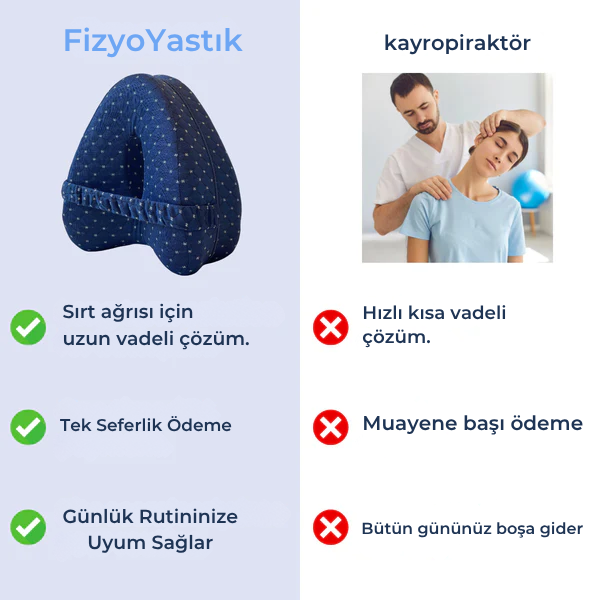 FizyoYastık™ Ortopedik Destekleyici Yastık