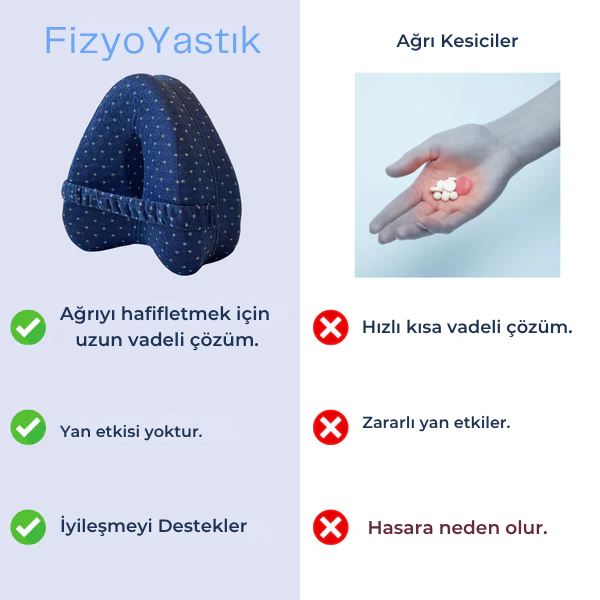 FizyoYastık™ Ortopedik Destekleyici Yastık